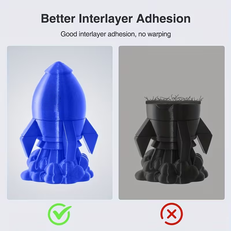 Filamento per stampante 3D in  - Petg Filament recensione e prezzo
