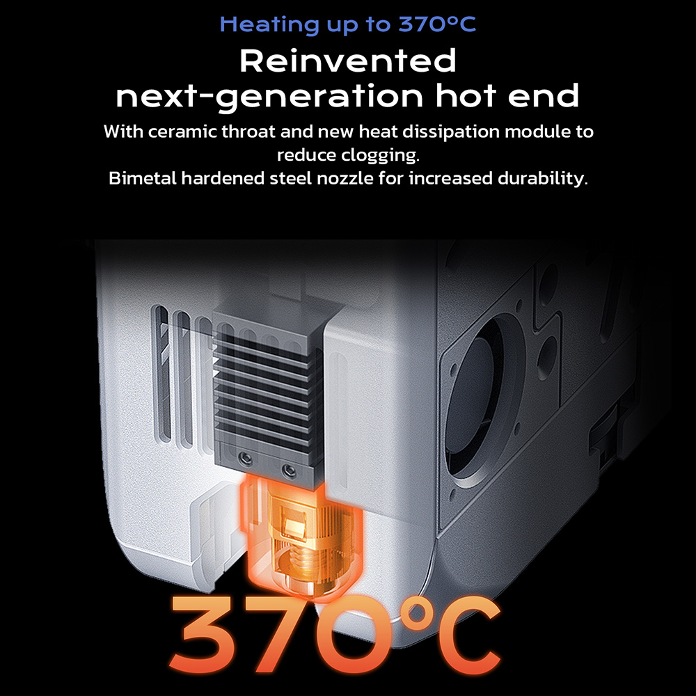 Stampante 3D QIDI Q2 – Livella - Enclosure 3D Printer recensione e prezzo