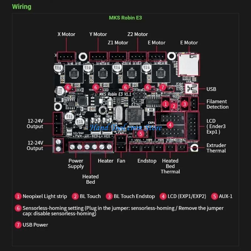 H37F MKS Robin E3 V1.1 Scheda  - Skr Mini E3 recensione e prezzo