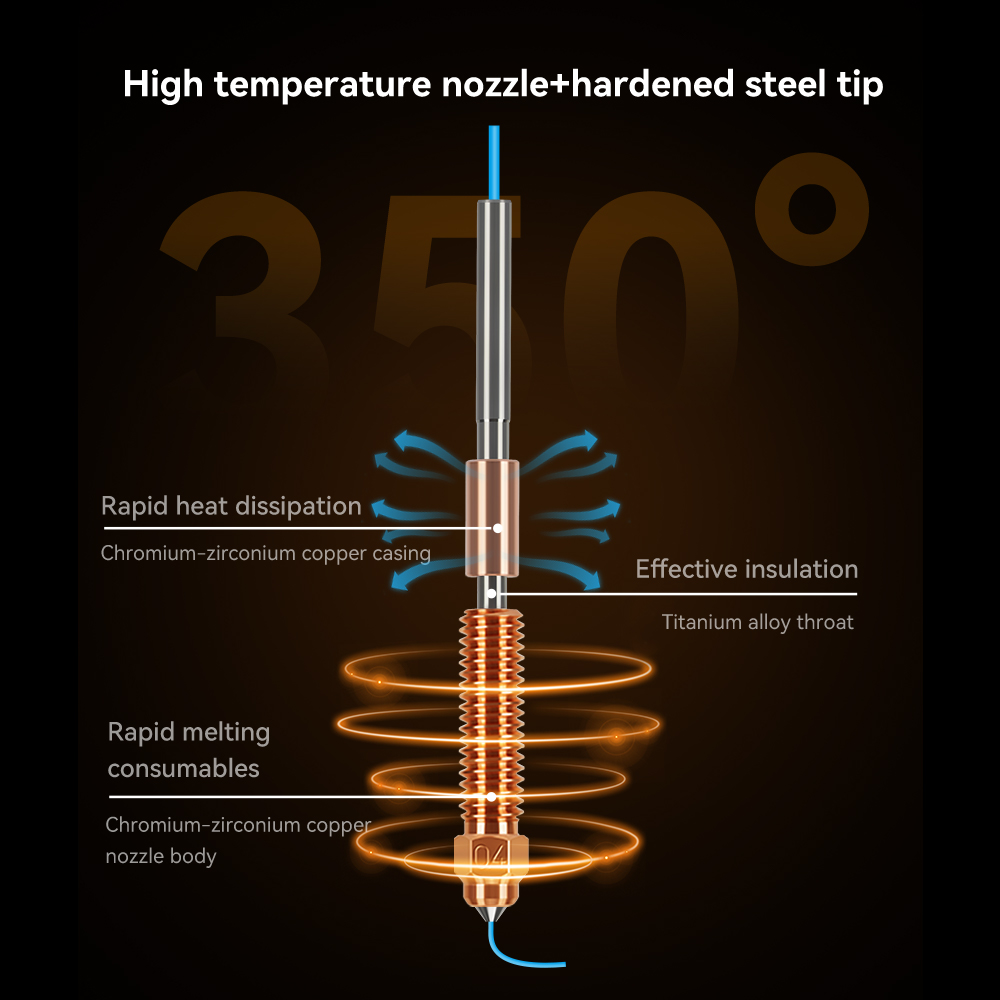 Ugello in acciaio temprato Uni - Hotend 0.4Mm recensione e prezzo