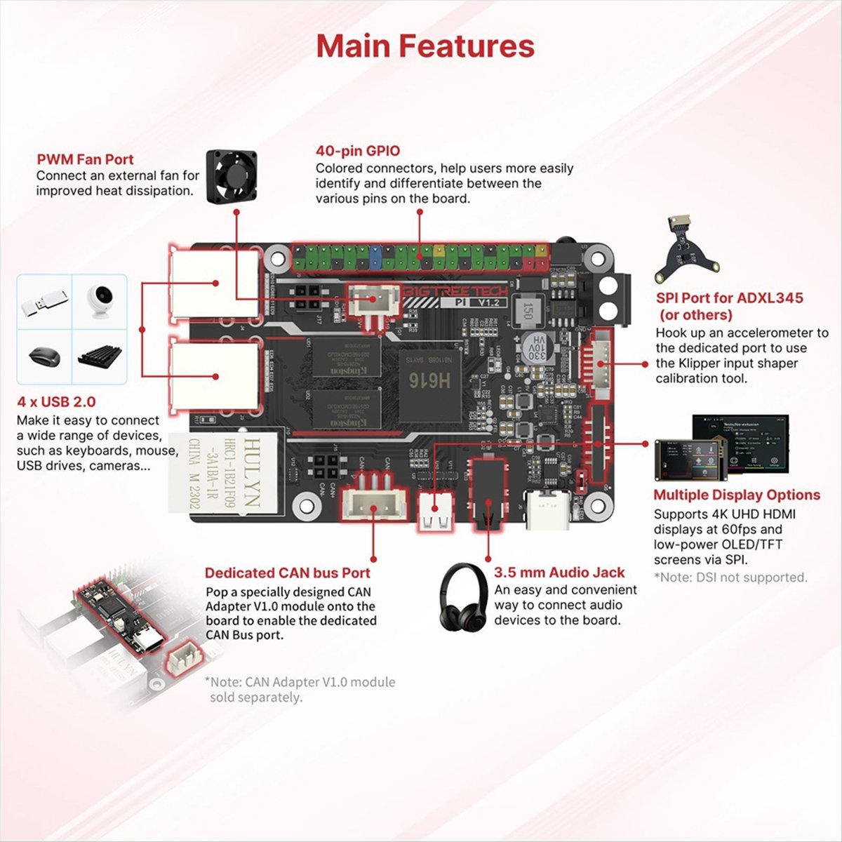 Nuova scheda di controllo SKR  - Skr Mini E3 recensione e prezzo