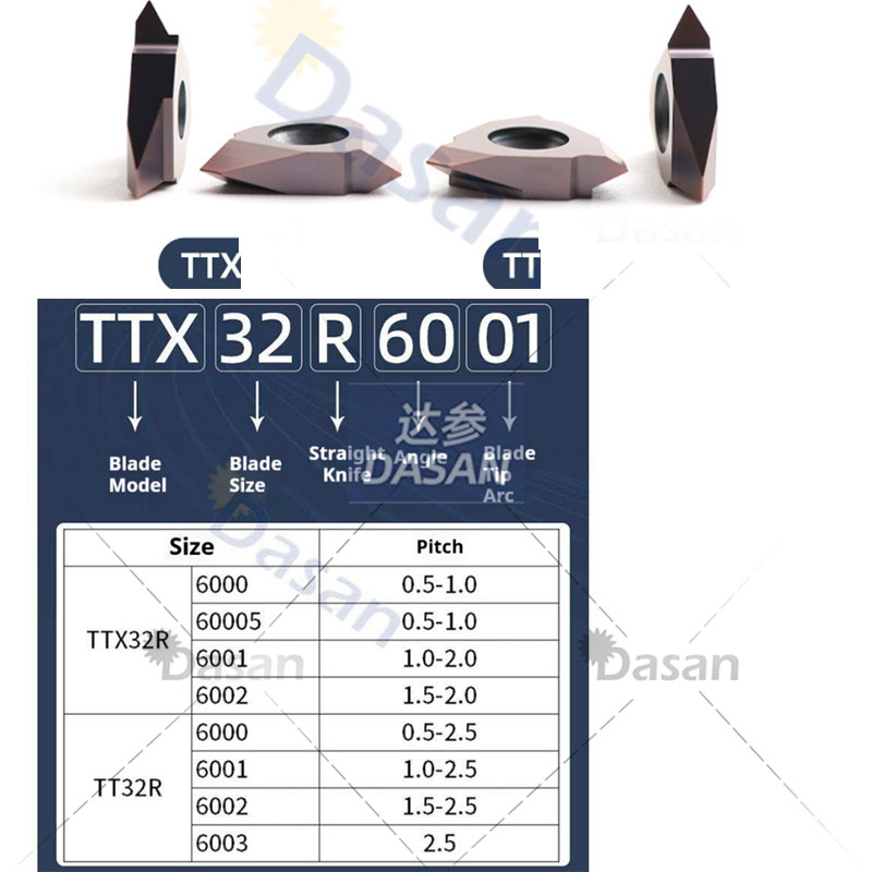 MTTR 436001 436002 436004 16VE - Nozzle Tungsten recensione e prezzo