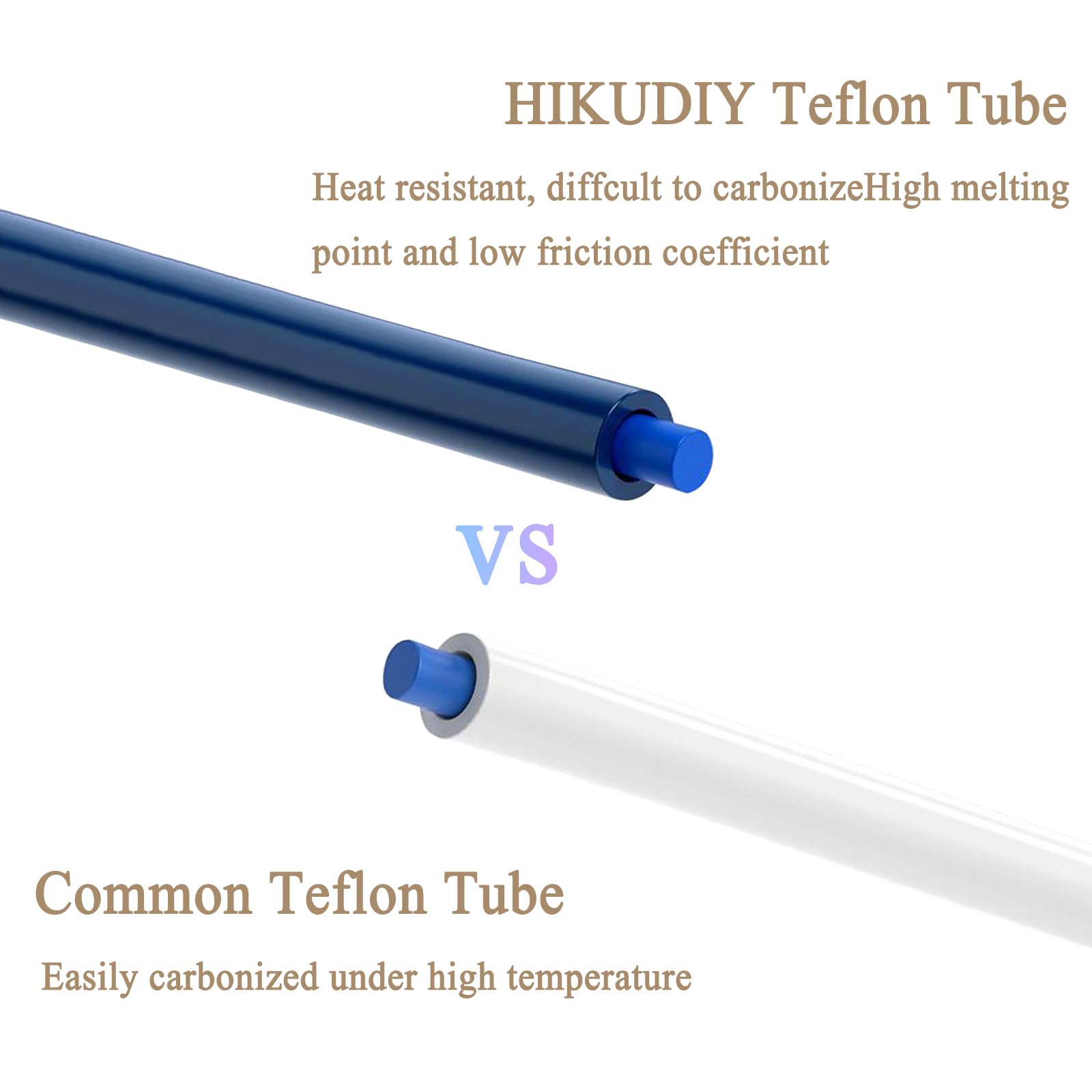 Creality Upgrade Ender 3 Hoten - Bowden Tube recensione e prezzo