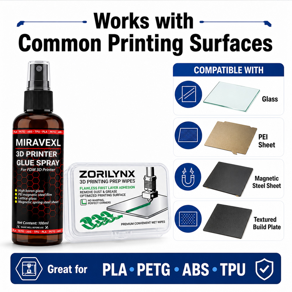 Spray Adesivo Anti-Deformazion - Petg Filament recensione e prezzo